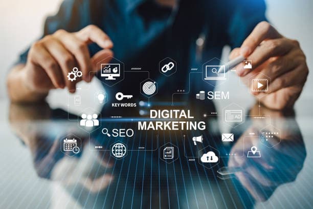 Digital Marketing Process